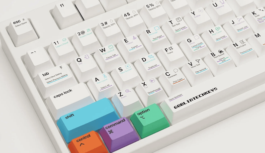 Top 10 Corporate Gifting Trends for 2025 - Goblintechkeys