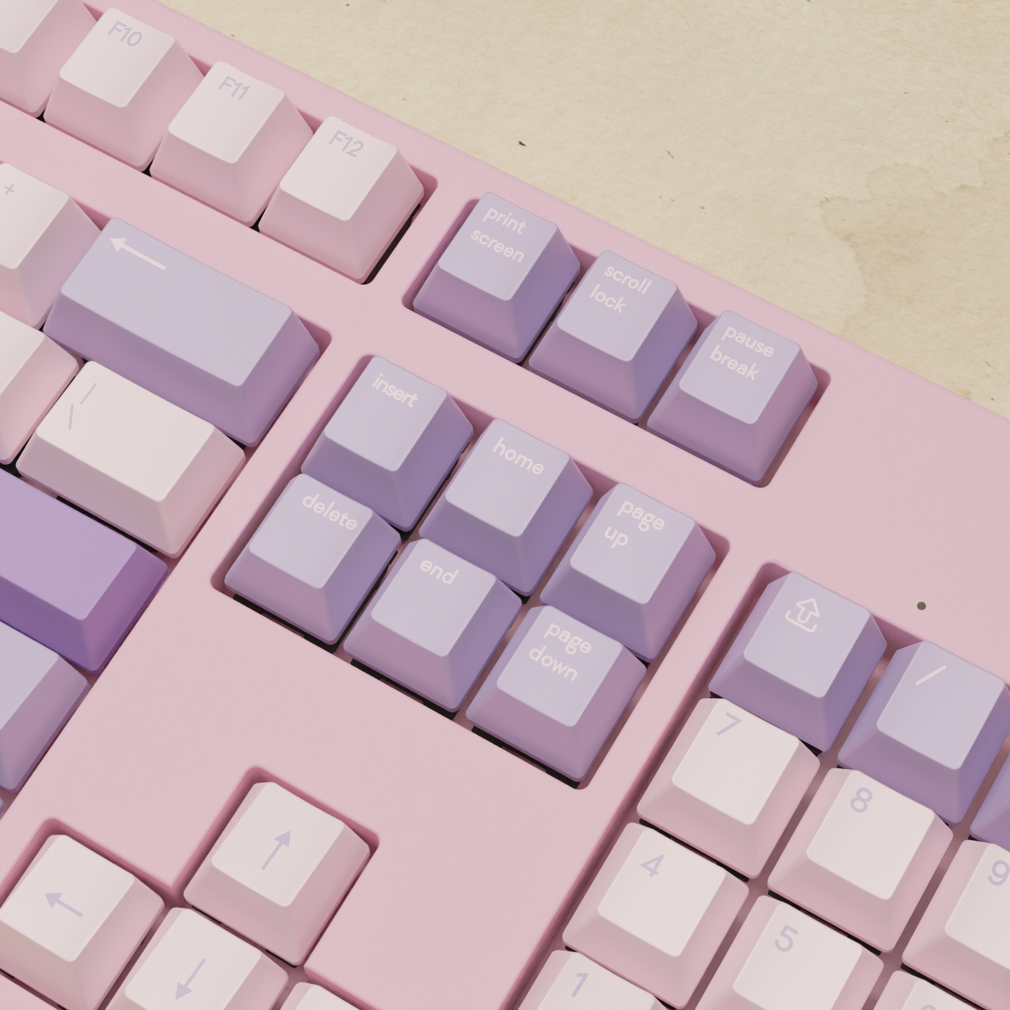 Yam Keycaps