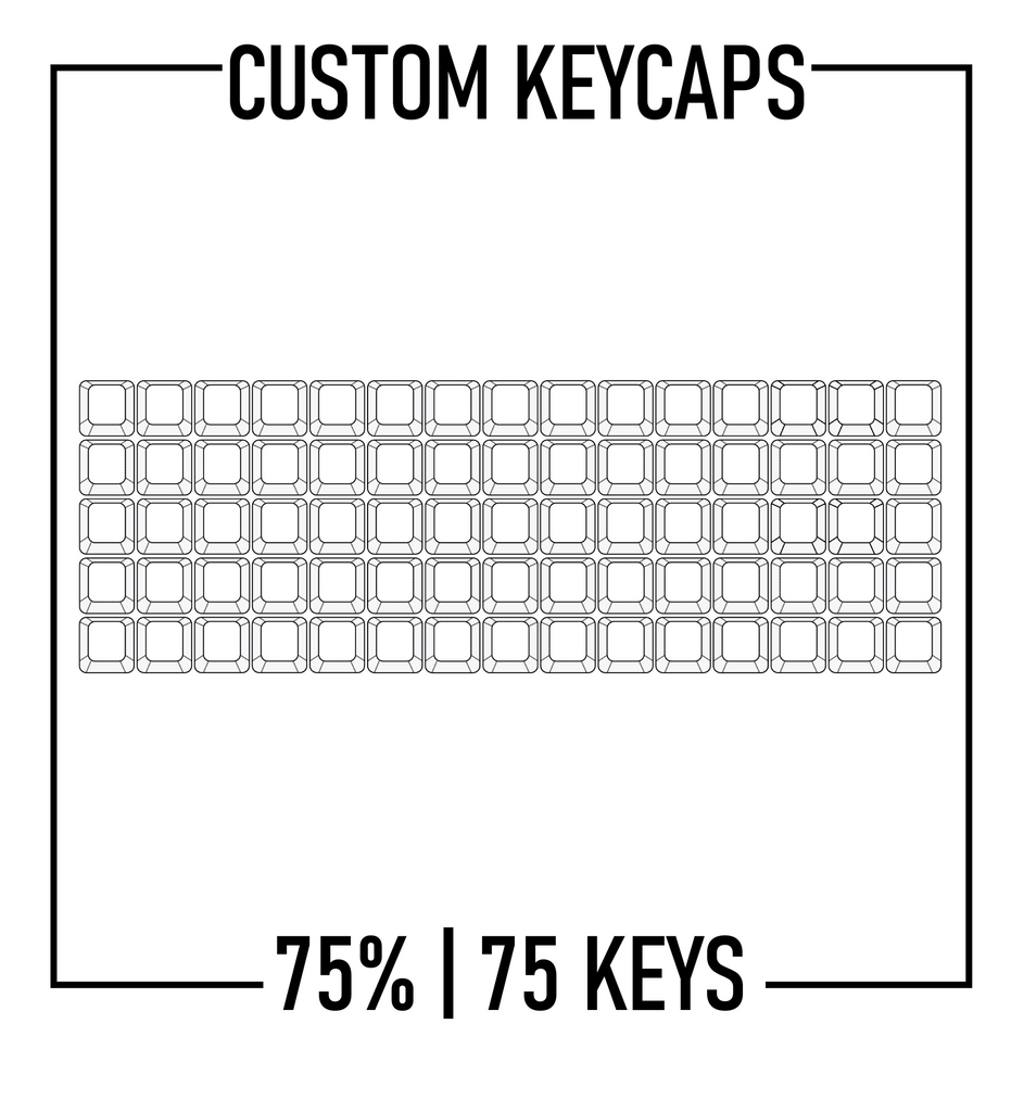75% Keyboard Custom Keycaps ( ANSI | 75 Keys ) - Goblintechkeys