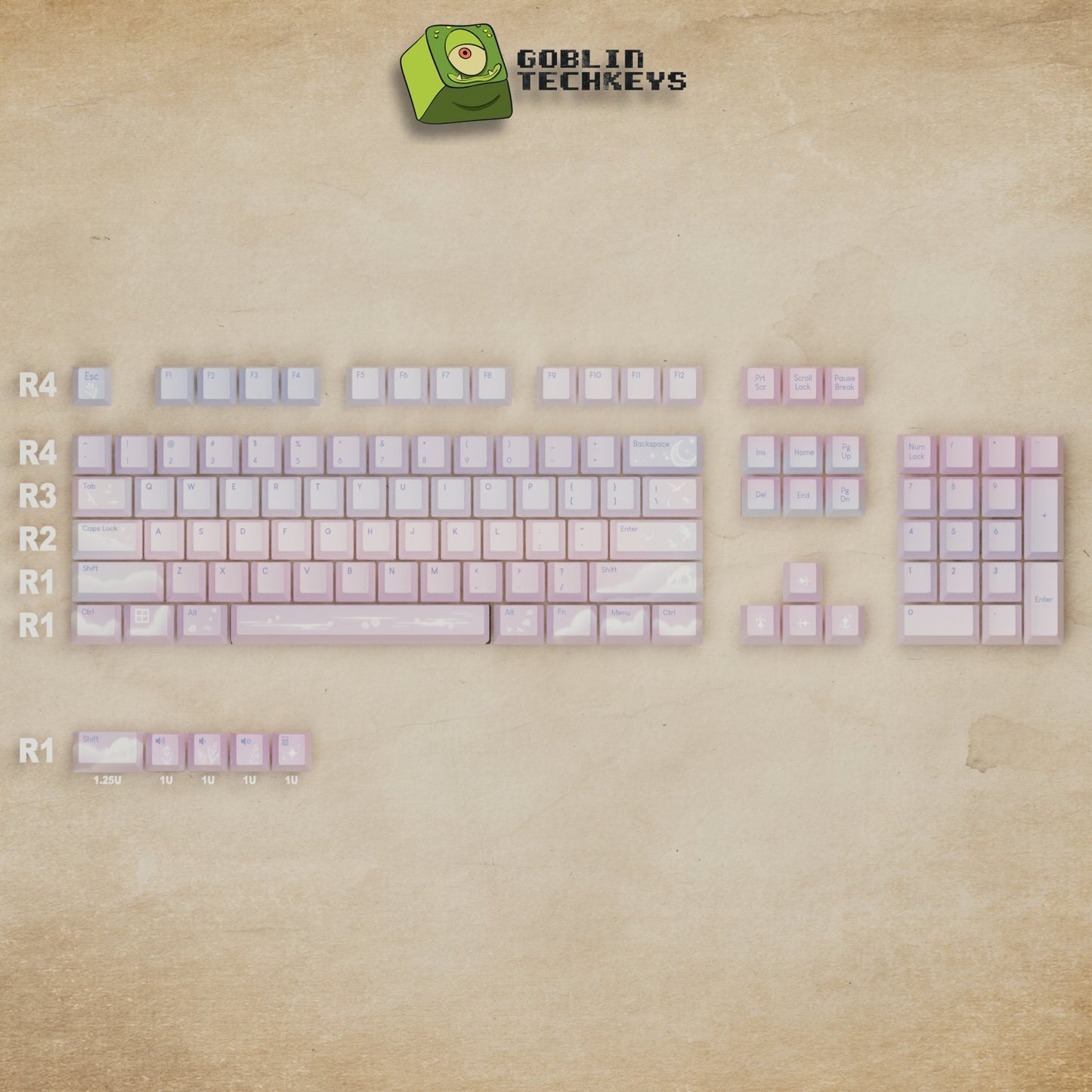 Aesthetic Sky Keycaps - Goblintechkeys
