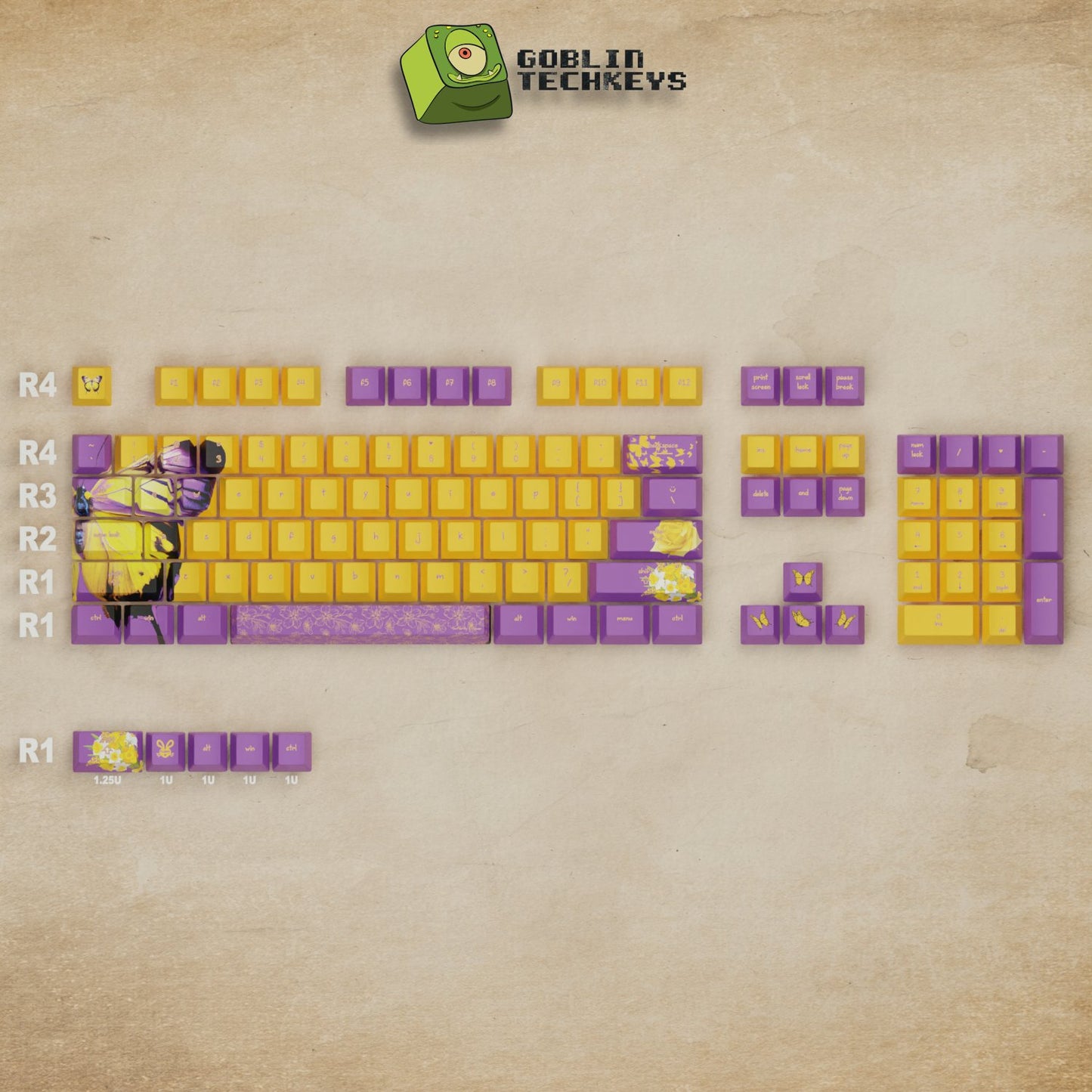 Butterfly Keycaps - Goblintechkeys