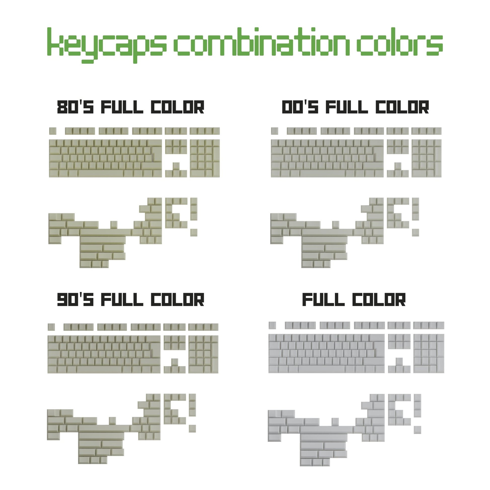 Canadian French Classic Vintage Keycaps Set | Retro Keycaps - Goblintechkeys