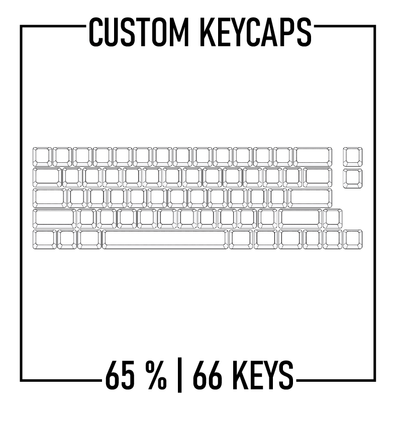 Design Studio - 65% Keyboard Custom Keycap ( ANSI 66 keys ) - Goblintechkeys