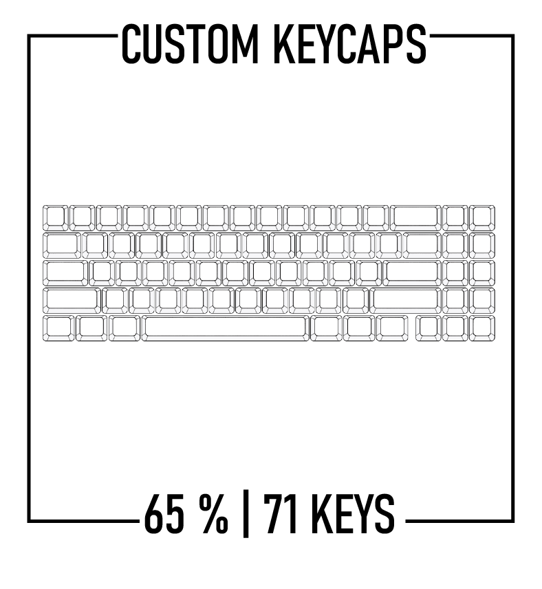 Design Studio - 65% Keyboard Custom Keycap ( ANSI 71 keys ) - Goblintechkeys