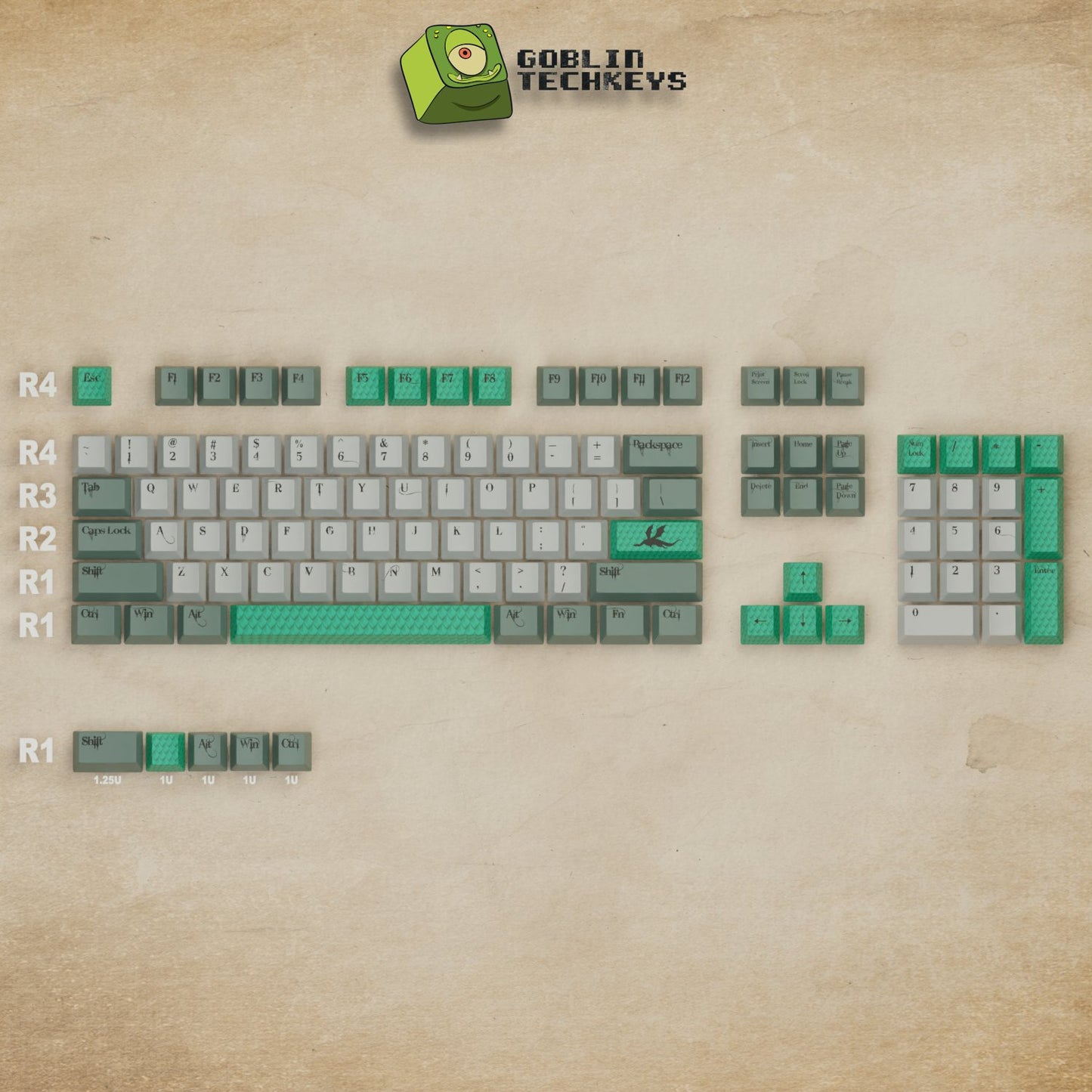 Dragon Scale Keycaps - Goblintechkeys