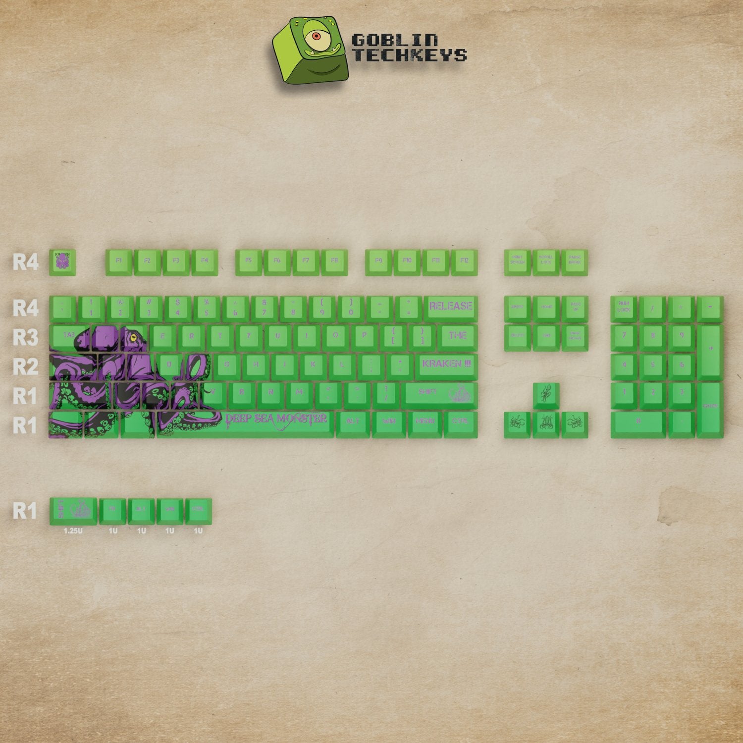 HipyoCaps Jungle, Plant Themed Keycap Set, 159 Keys PBT Keycaps