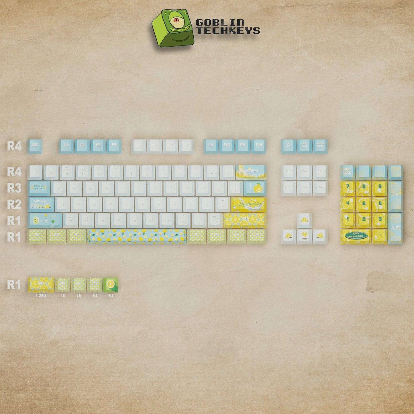 Lemonade Keycaps - Goblintechkeys