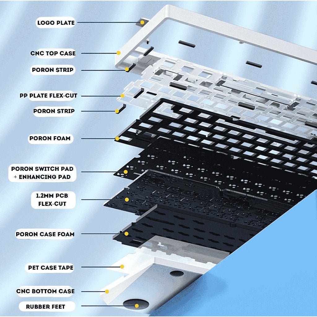 LEOBOG Hi75 75% Aluminum Alloy Keyboard Barebone Kit - Goblintechkeys