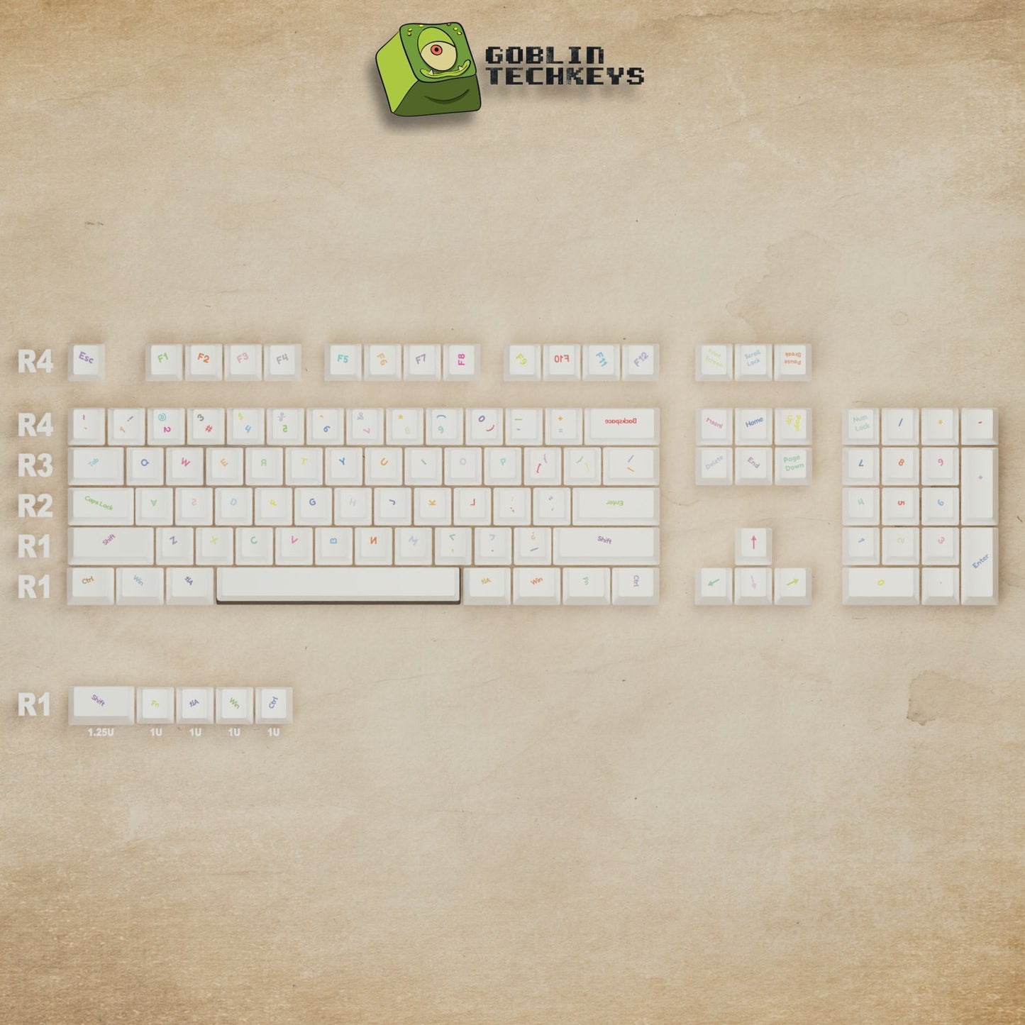 NON OCD Keycaps - Goblintechkeys