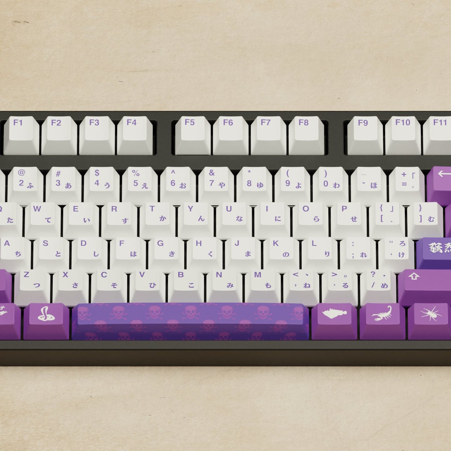 Poison Keycaps - Goblintechkeys