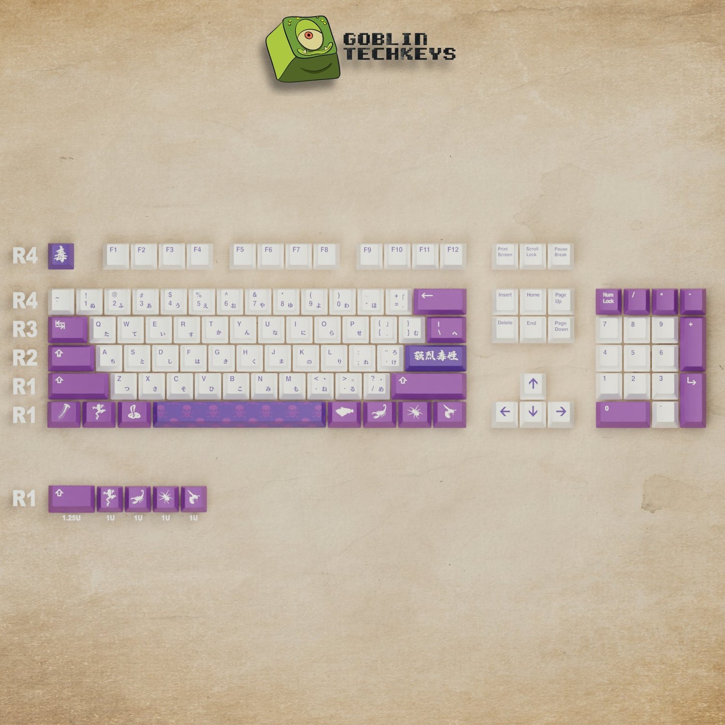 Poison Keycaps - Goblintechkeys