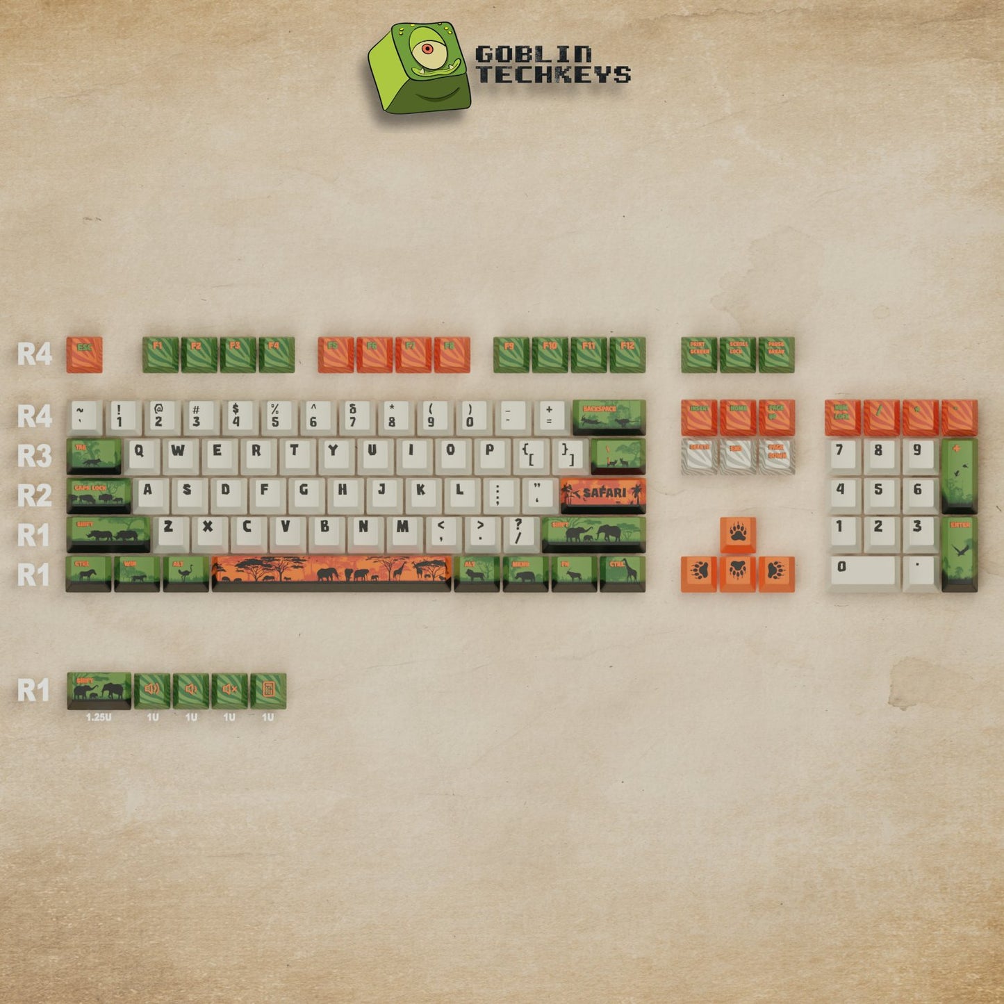 Safari Keycaps - Goblintechkeys