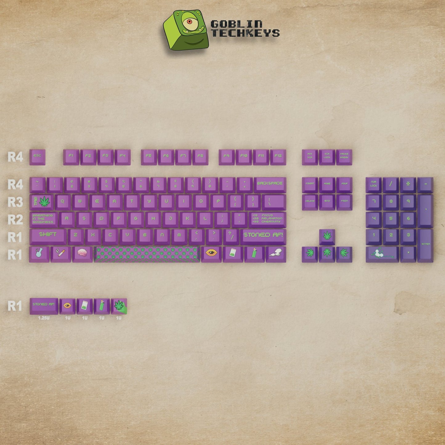 Stoner Keycaps - Goblintechkeys