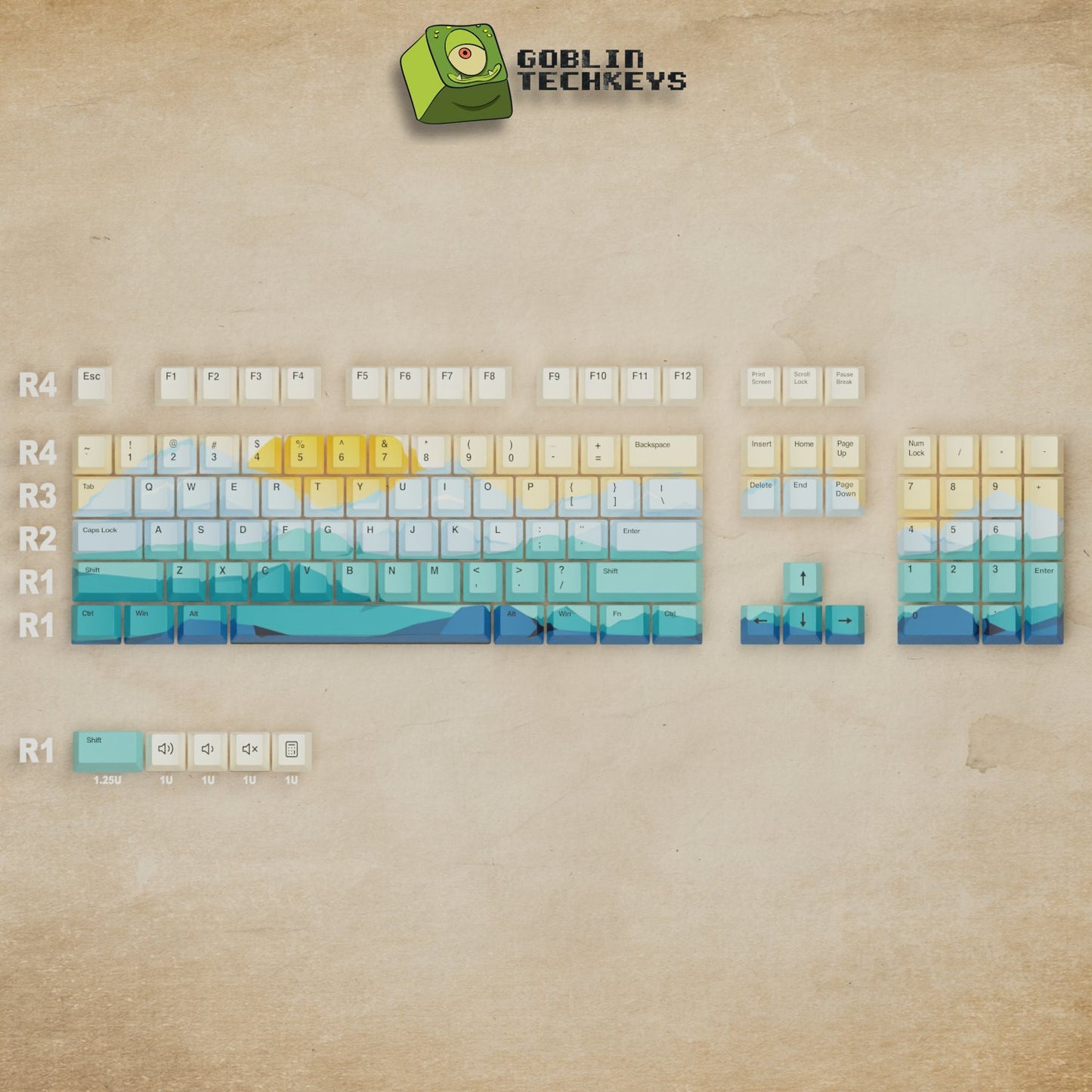 Sunset Keycaps - Goblintechkeys