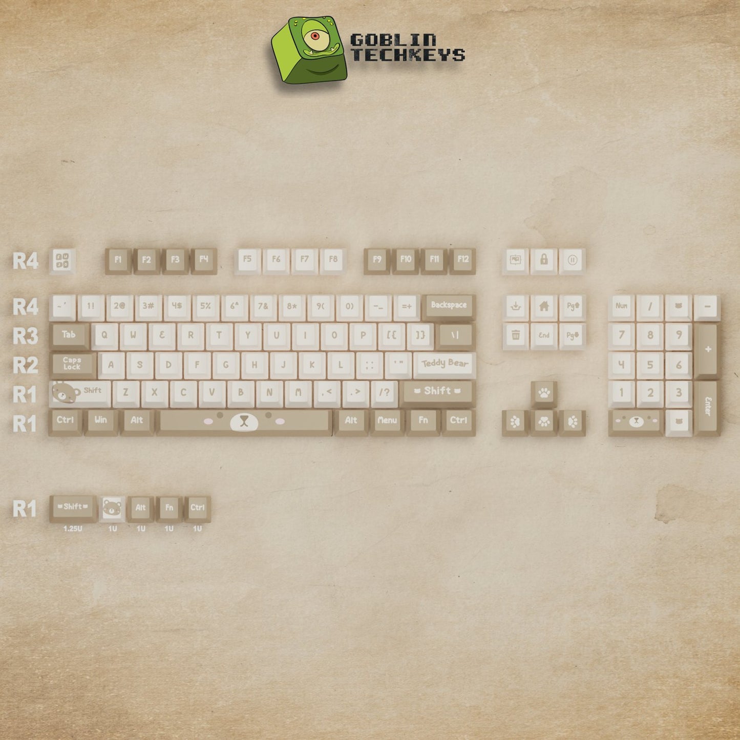 Teddy Keycaps - Goblintechkeys