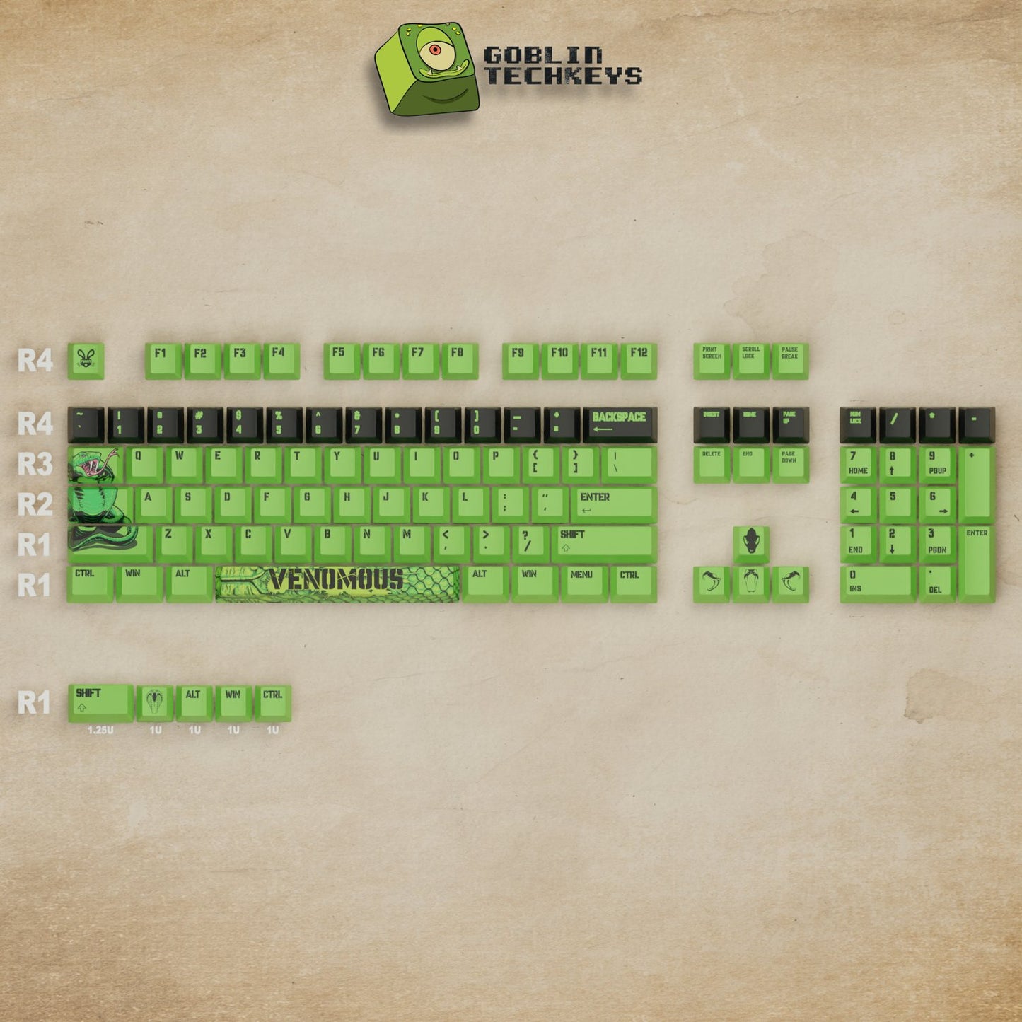 Venomous Keycaps - Goblintechkeys