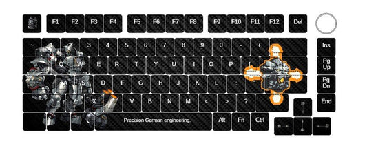 Design Game Character Custom Keycaps at GoblinTechKeys - Goblintechkeys