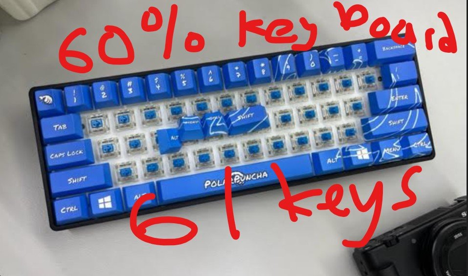 How Many Keys Are On A 60% Mechanical Keyboard – Goblintechkeys