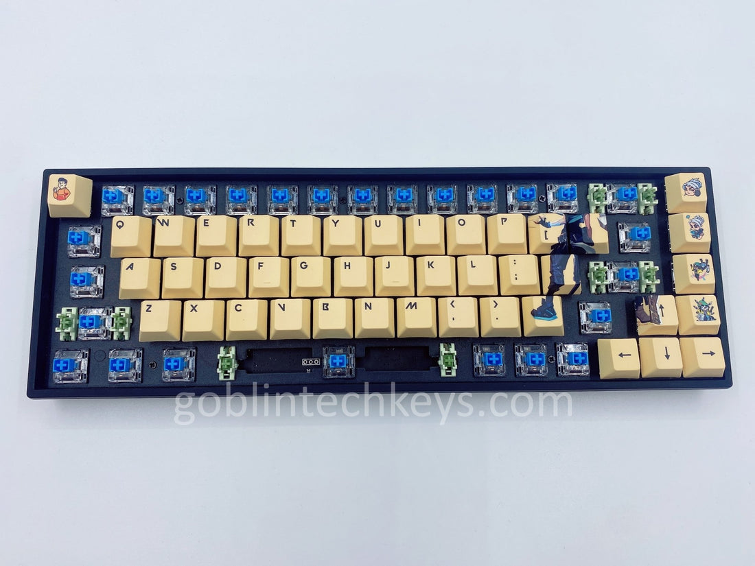 How Many Keys are on a 65% Mechanical Keyboard ? - Goblintechkeys