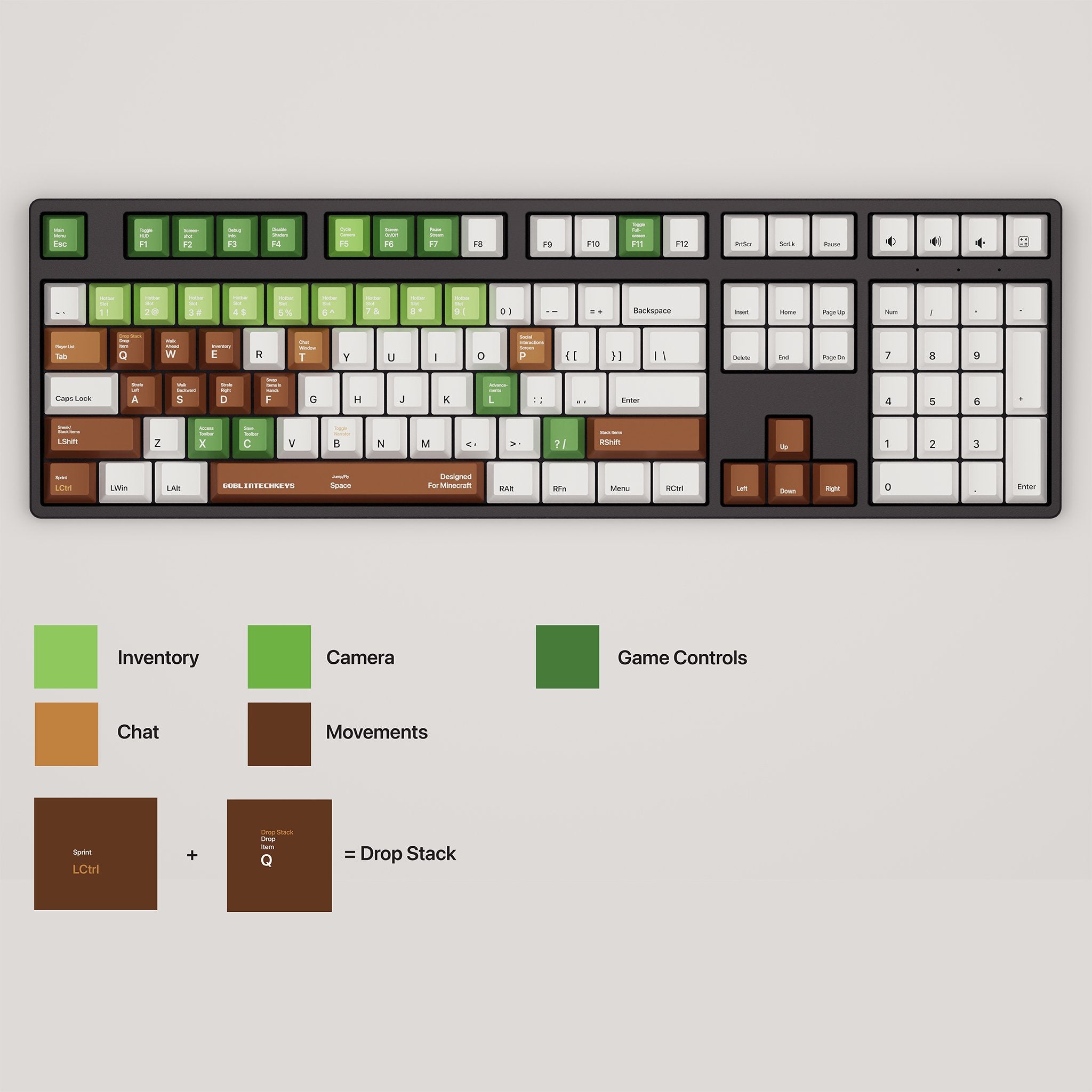 How the Minecraft Shortcut Key Keyboard Will Change the Way You Play M ...