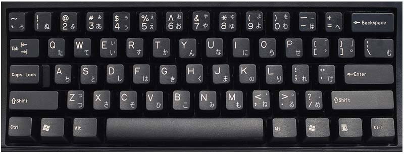 How to Get a Japanese Layout Keyboard: Understanding What it is, Why You Need it, and Where to Find One - Goblintechkeys