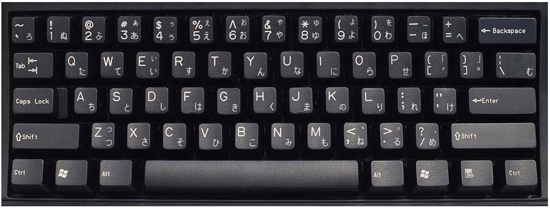 Japanese Keyboard Layout: Why You Need & Where to Find One ...