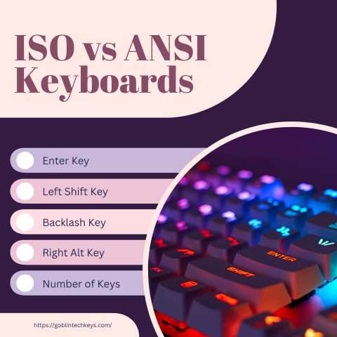 ISO vs ANSI Keyboards - Goblintechkeys