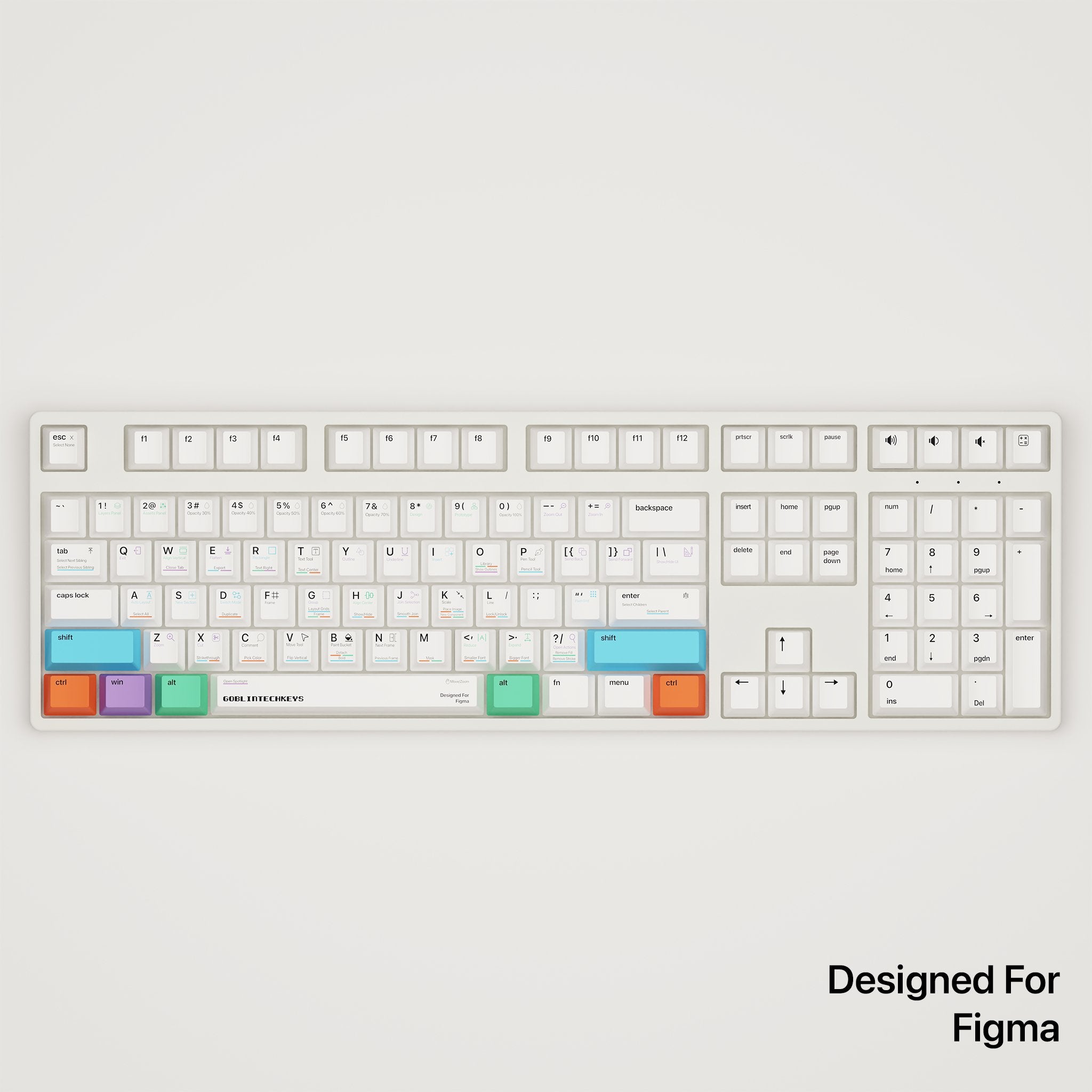 Mastering Figma Shortcuts: Essential Tips for Faster Design Workflow ...