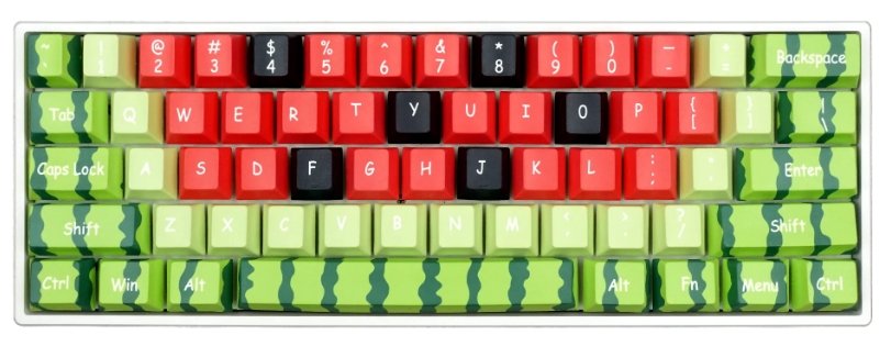 Type of mechanical keyboard and sizes - Goblintechkeys