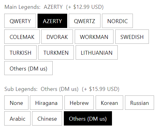 What is AZERTY ? Where To Get AZERTY Custom Keycap Sets ? - Goblintechkeys