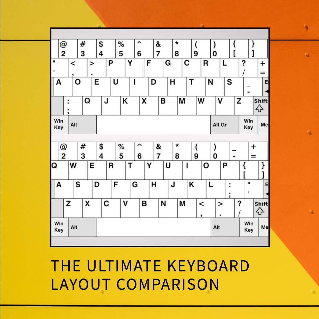 Which is The Best Keyboard Layout? QWERTY vs Colemak vs Dvorak vs Workman vs Norman vs Engram Keyboard Layout - Goblintechkeys