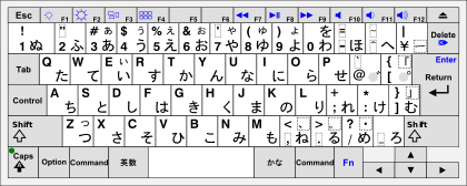 Why Choose QWERTY Japanese Hiragana Keyboards: Exploring Language Efficiency and Typing Speed - Goblintechkeys