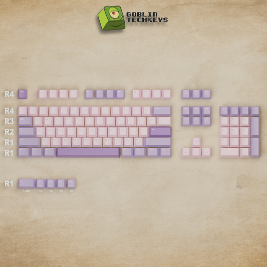 All keycaps set - Find the perfect design – Page 2 – Goblintechkeys