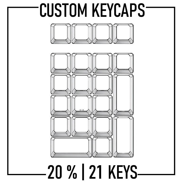 20% Numeric Keyboard Custom Keycaps set ( 21 Keys )