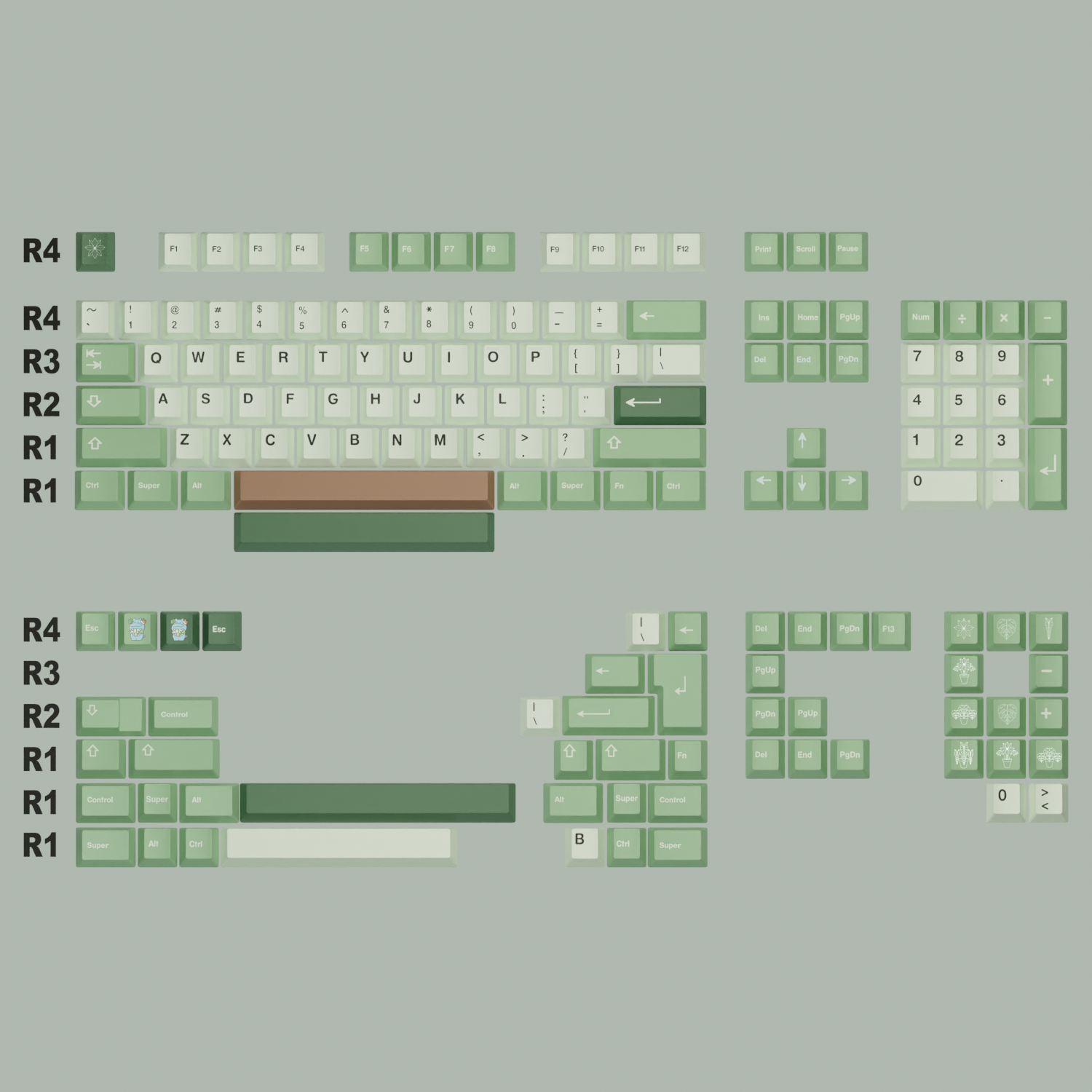 HipyoCaps Jungle, Plant Themed Keycap Set, 159 Keys PBT Keycaps