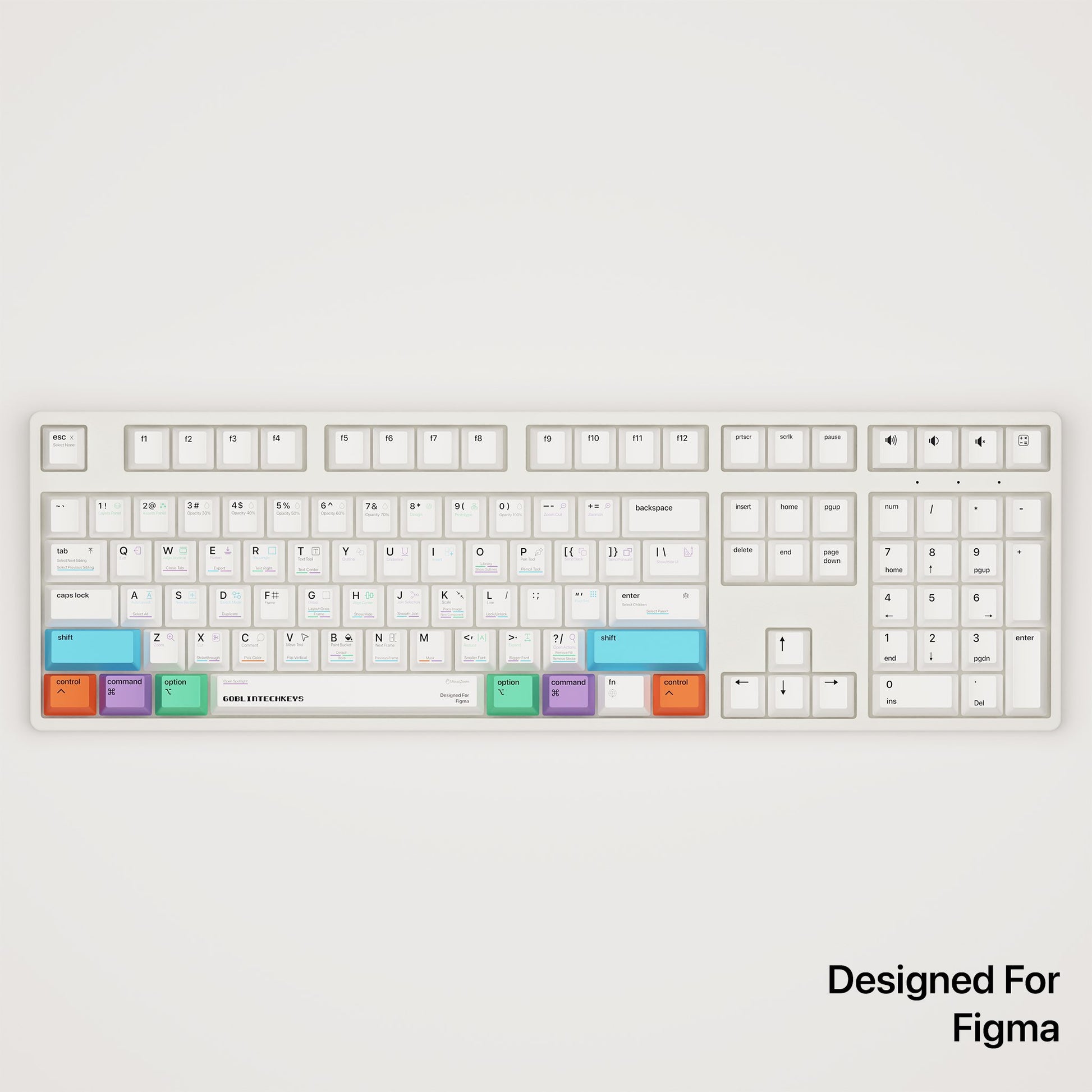 Figma Shortcut Key Mechanical Keyboard (Win & Mac) - Goblintechkeys