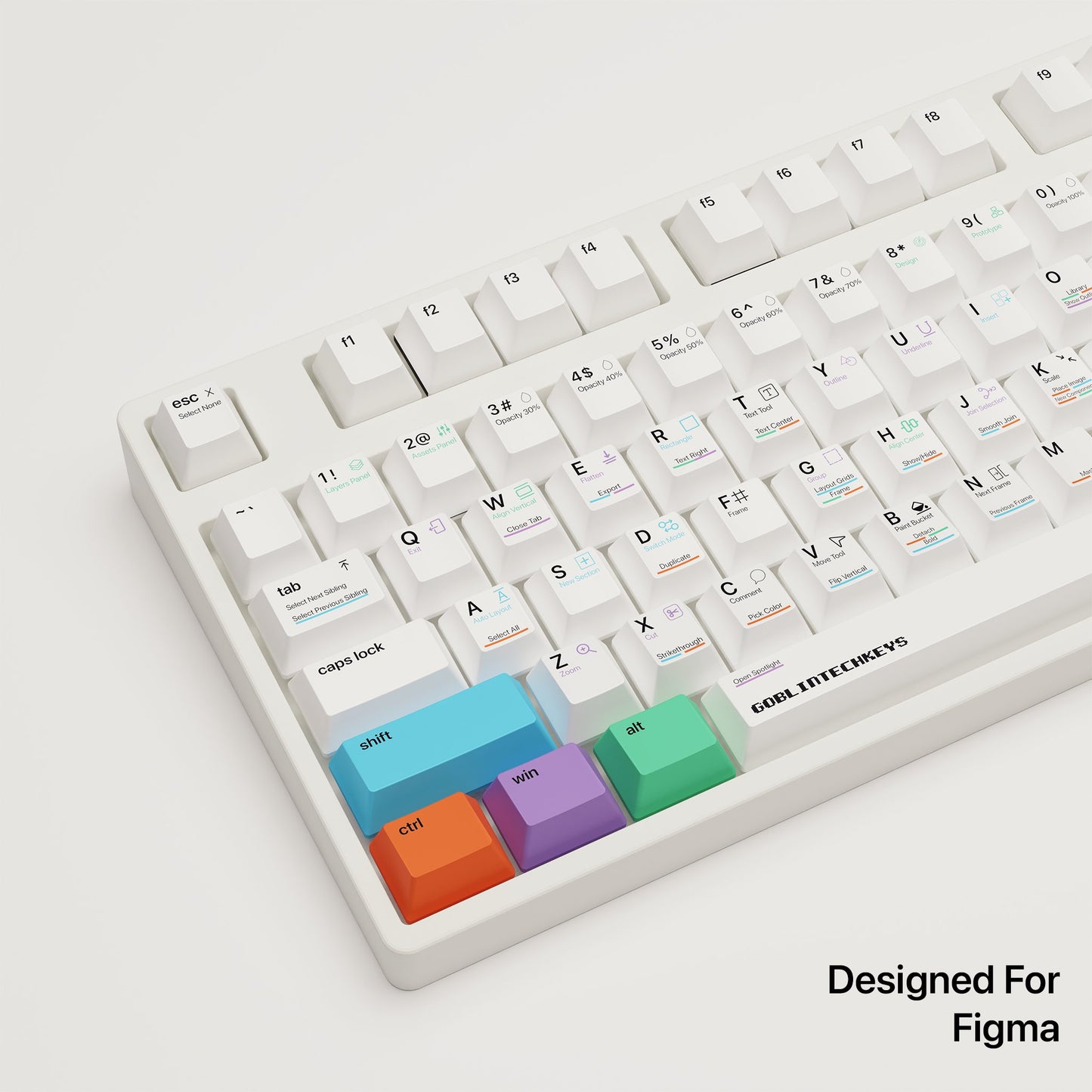 Figma Shortcut Key Mechanical Keyboard (Win & Mac) - Goblintechkeys