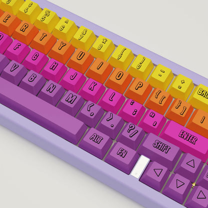 Fruit Salad Keycaps - Goblintechkeys