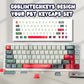 Goblin - custom Goblintechkeys Design your PBT keycap set(Any Keyboard size, any layout, any format) - Goblintechkeys