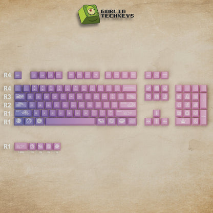 Nebula Goblin - designed Set - Goblintechkeys