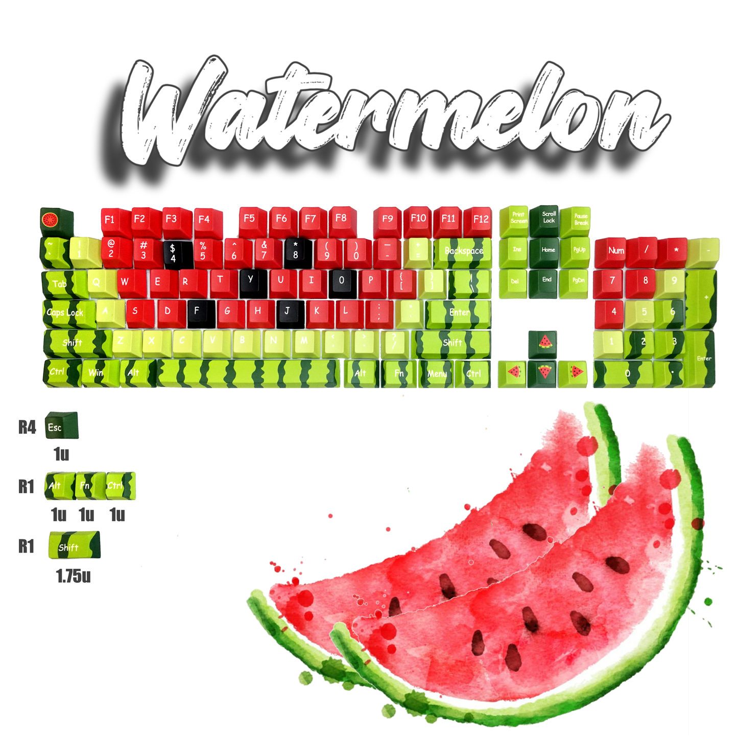 Watermelon Keycaps Set - Goblintechkeys
