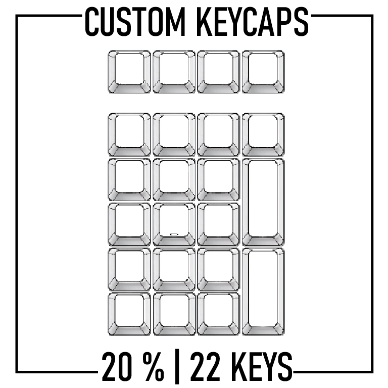 20% Numeric Keyboard Custom PBT Keycap set ( 22 Keys ) - Goblintechkeys