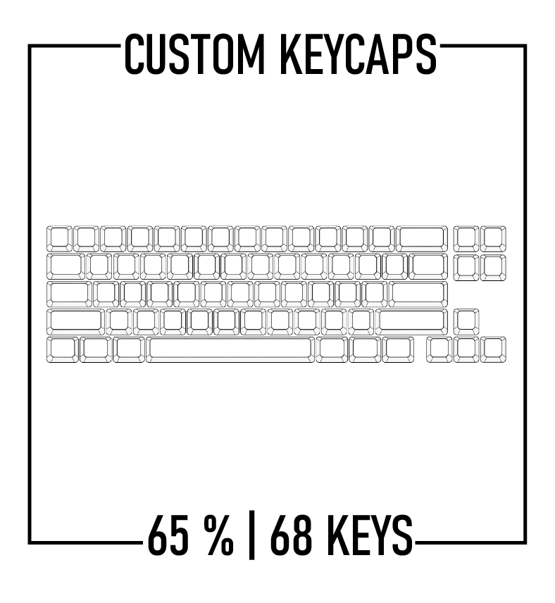 65% Keyboard Custom Keycaps ( ANSI | 68 Keys ) - Goblintechkeys