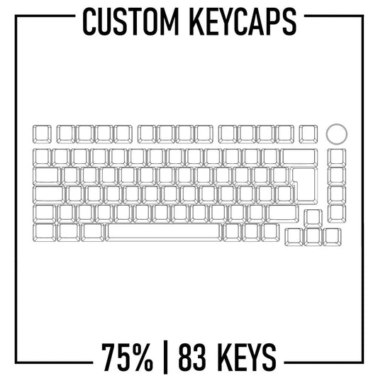 75% ISO Design Studio - 75% Keyboard Custom PBT Keycap set ( ISO ) - Goblintechkeys