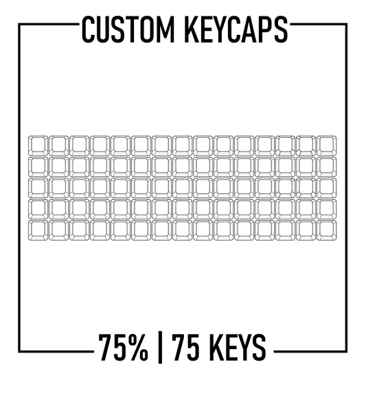 75% Keyboard Custom Keycaps ( ANSI | 75 Keys ) - Goblintechkeys