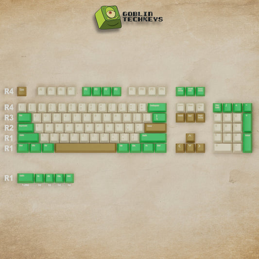 Creamy Green Keycaps - Goblintechkeys