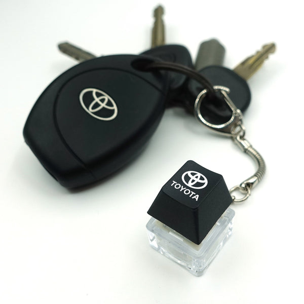 Custom Keycaps Fidget Keychain – Goblintechkeys