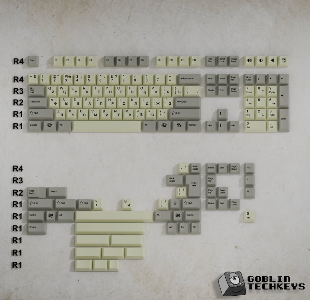 Cyrillic Classic Vintage Keycaps Set | Retro Keycaps - Goblintechkeys