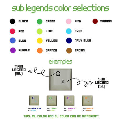 Cyrillic Classic Vintage Keycaps Set | Retro Keycaps - Goblintechkeys