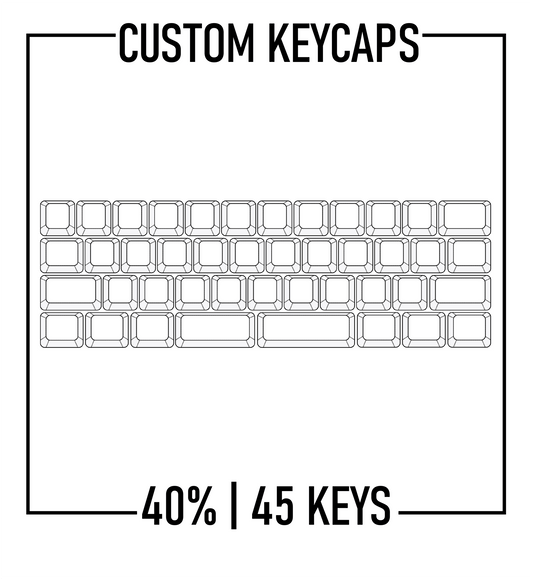 Design Studio - 40% Keyboard Custom Keycap set ( ANSI ) - Goblintechkeys